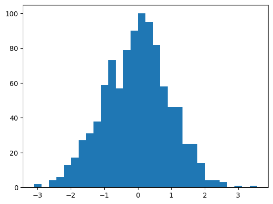 <Figure size 640x480 with 1 Axes>