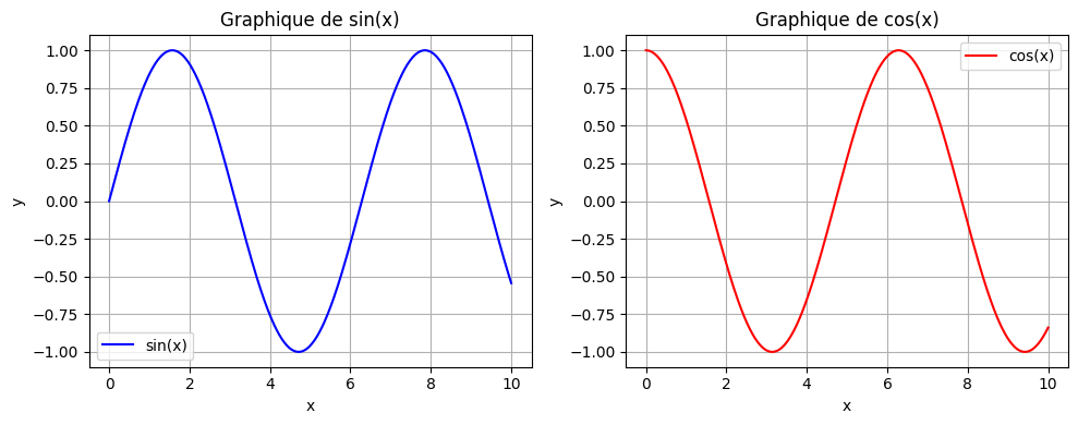 <Figure size 1000x400 with 2 Axes>