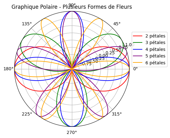 <Figure size 640x480 with 1 Axes>