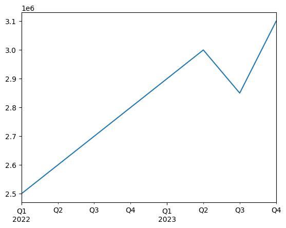 <Figure size 640x480 with 1 Axes>