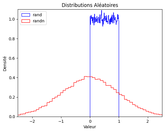 <Figure size 640x480 with 1 Axes>