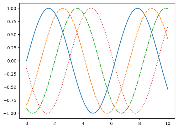 <Figure size 640x480 with 1 Axes>