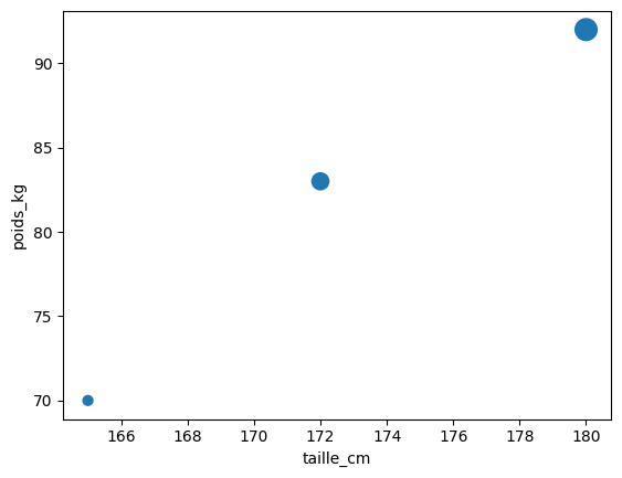 <Figure size 640x480 with 1 Axes>