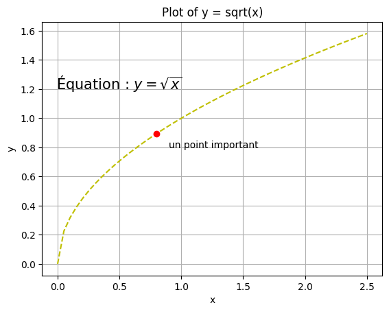 <Figure size 640x480 with 1 Axes>