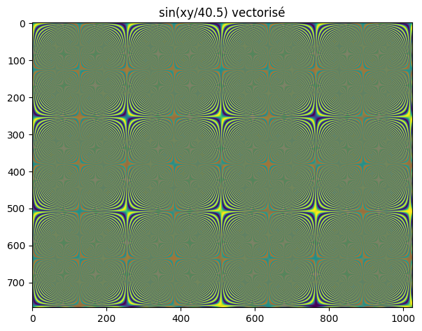 <Figure size 700x600 with 1 Axes>