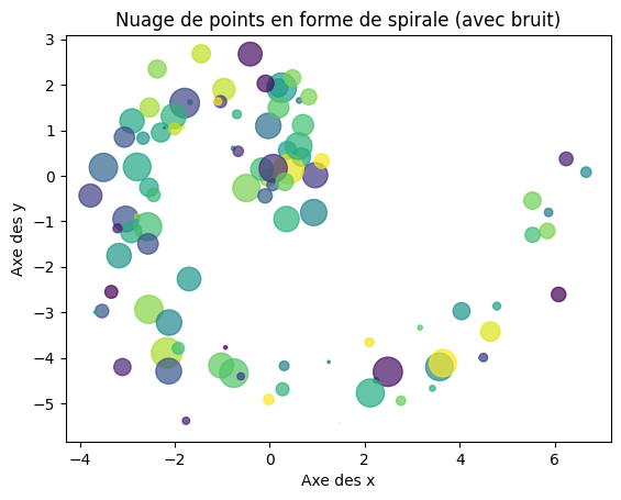 <Figure size 640x480 with 1 Axes>