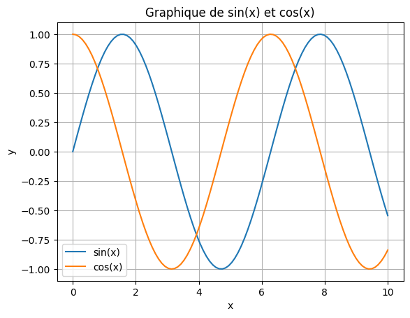 <Figure size 640x480 with 1 Axes>
